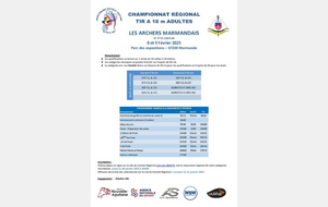 Championnat Régional Nouvelle Aquitaine Salle 2025
